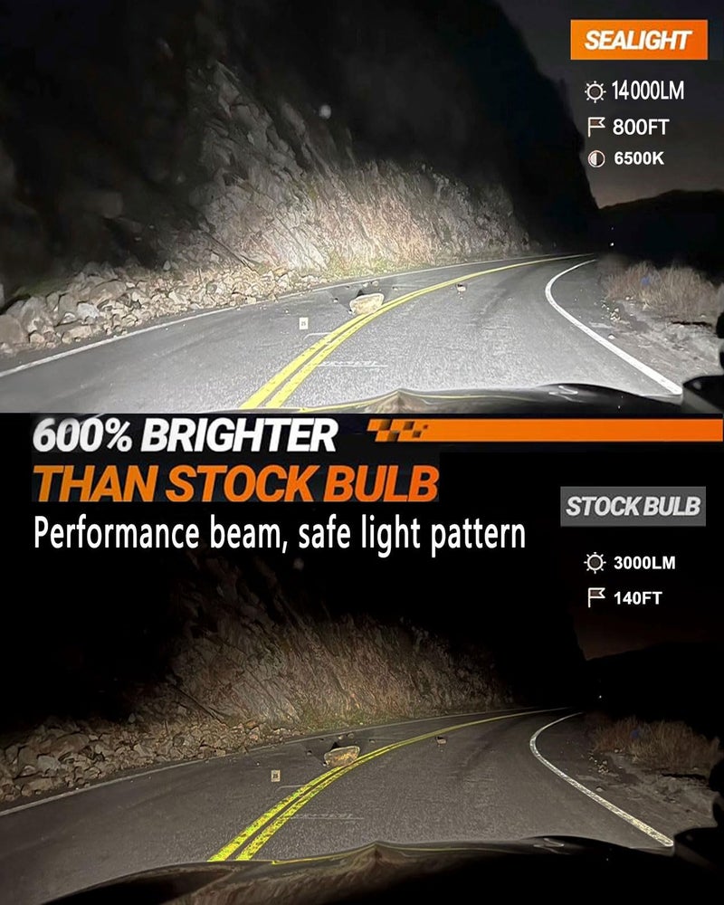 SEALIGHT مصباح LED H3 من SEALIGHT أو DRL، 14000 لومن مصباح ضباب H3، 6500 كلفن 600% سطوع أداء تبديد حرارة ممتاز، توصيل وتشغيل، عبوة من 2 - Image 2