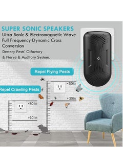 SYOSI Ultrasonic Pest Repeller - [2020 Upgrade] Plug in Mouse Deterrent, Mouse & Rat Repellent, 8W Ultra Sonic Speaker, Indoor Pest Repeller for Rat, Mouse, Spider, Fly, Cockroach, Mosquito (Black)  - Image 3