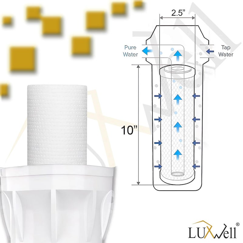 LUXWELL Pre Filter Housing KitBowl Complete Kit for Water Purifier and ROUVUF Leak Free Housing Free 2 Elbow and Spanner Key Teflon Tape Compatible With All Brand RO and Water Purifiers - Image 5