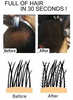 EELHOE Hair Building Fibers- 5 Seconds Cover Hair Loss , Keratin Thicker Anti Hairs Loss Concealer Thickening Fiber Powders Growth , Conceals Hair Loss And Look Younger  - Image 3