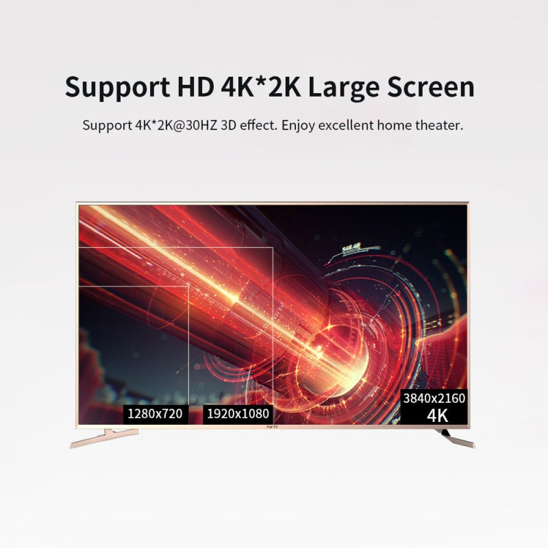 واقي زيادة التيار عالي الدقة mini واقي محمول 4K ثلاثي الأبعاد للحماية من التفريغ الكهروستاتيكي وارتفاع التيار مضاد للرعد ومضاد للكهرباء الساكنة - Image 5
