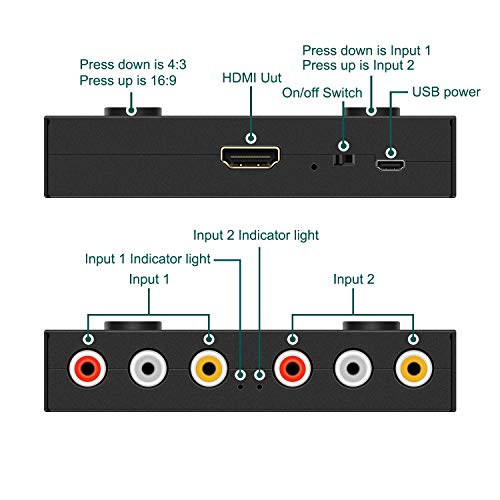 LVY محول 2 منفذ RCA/AV إلى HDMI لجهاز WII و N64 و Xbox و PS1/2/3 وأجهزة DVD وغيرها (2AV في - 1 HDMI خارج) - Image 2