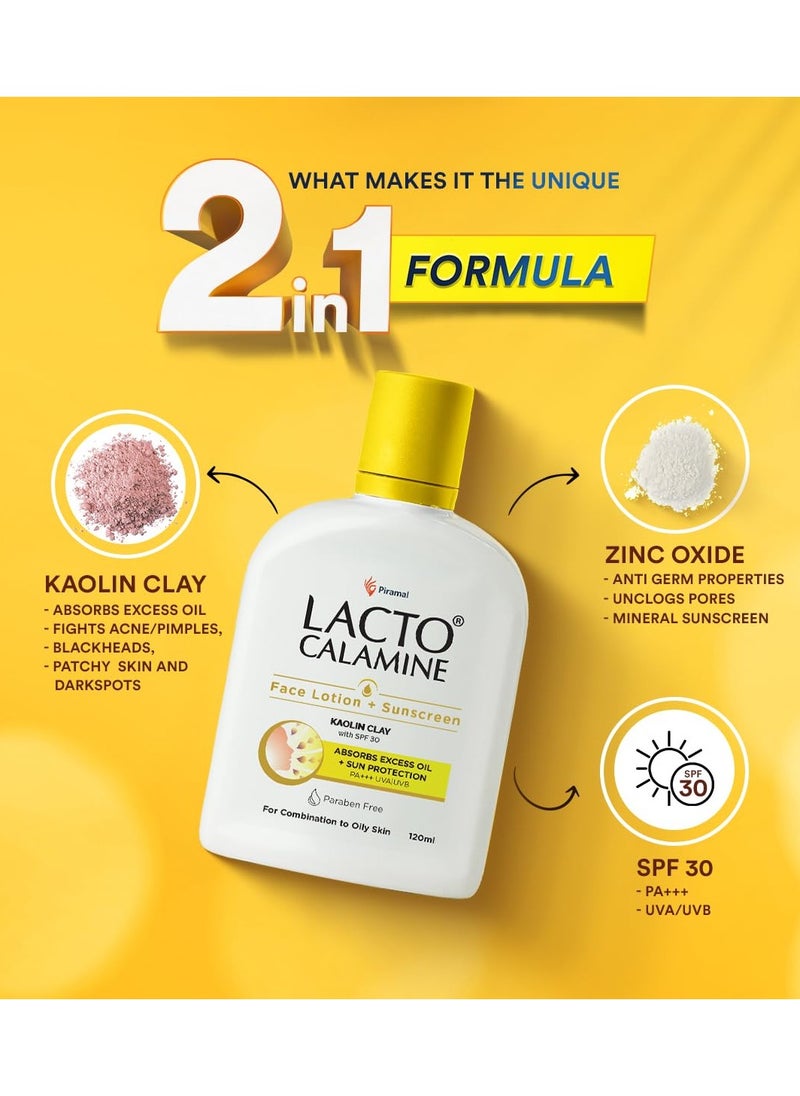 Lacto Calamine Sunscreen Lotion with SPF 30 120ml UVA + UVB PA+++ Kaolin Clay and Zinc Oxide Daily Face Moisturizer For Oily Skin Lightweight and Non-Greasy Face and Body Lotion