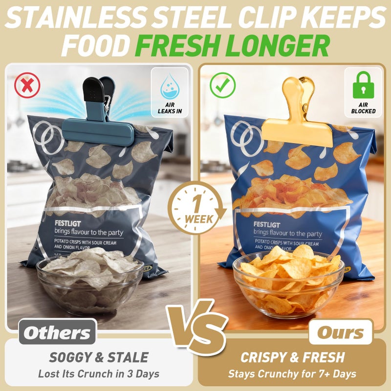 Funfery Gold Chip Clips Bag Clips Large Stainless Steel Clip for Food Storage,Air Tight Seal Chip Bag Clip 3 Inch Strong Food Clipp for Snack,Chips,Kitchen Decor,Home&Office Paper Heavy Duty-8 Pack - Image 4