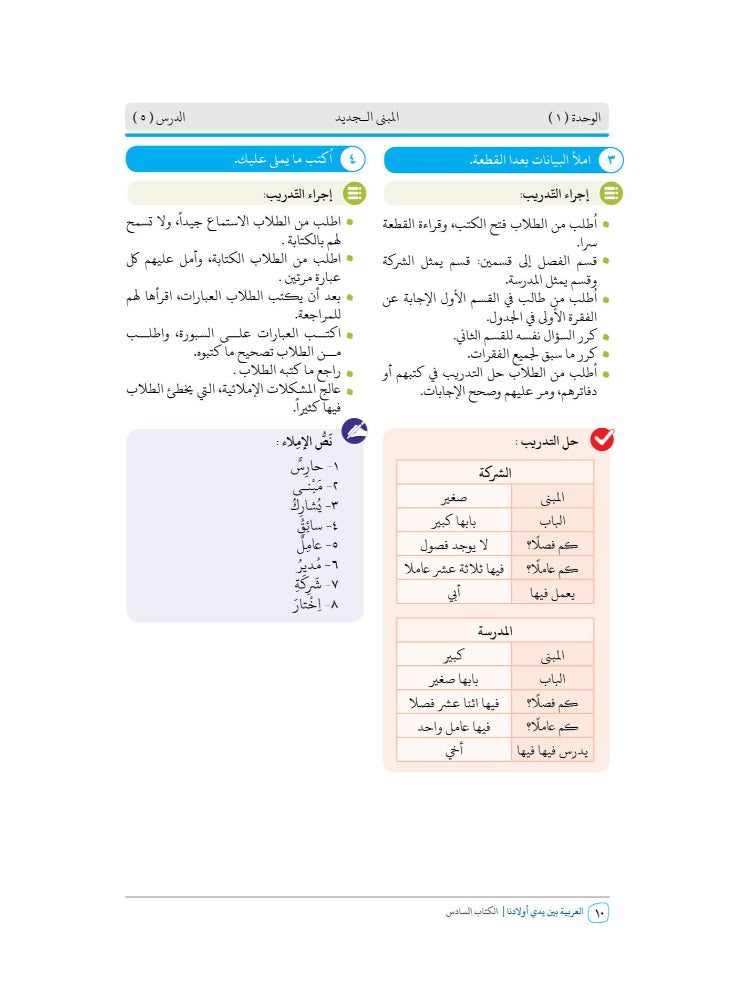 Arabic At Our Children’S Hands Teacher Book 6 - Image 5