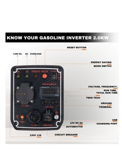 KSEIBI KGI 2000 Gasoline Inverter Generator, 2.0KW, Portable, Low Noise, Fuel-Efficient, Ideal for Home & Outdoor Use  - Image 2