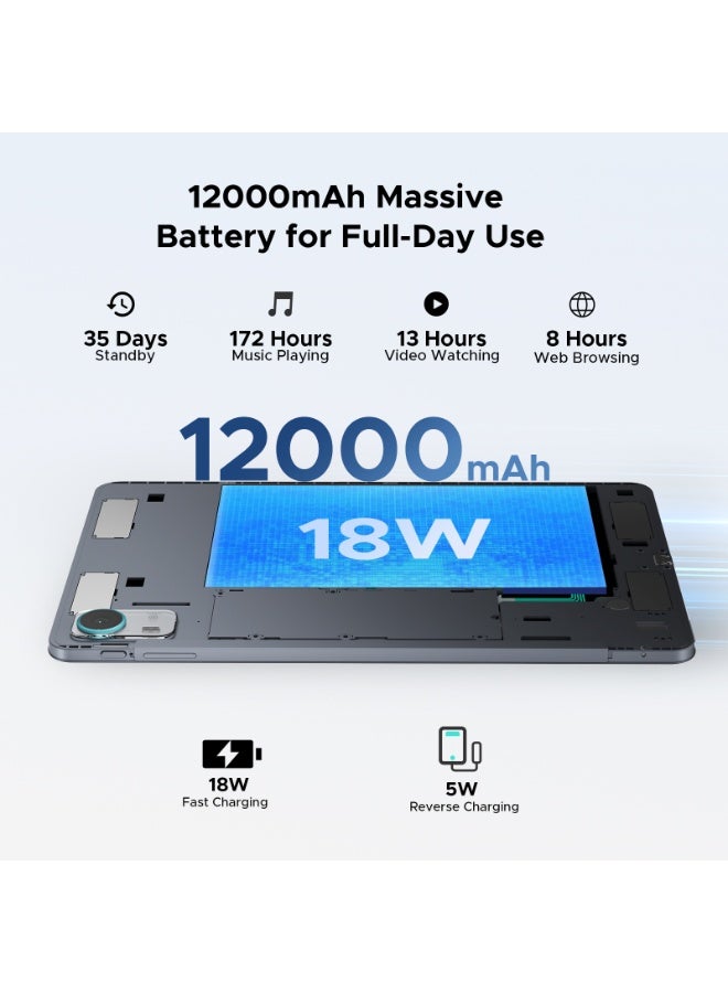 Doogee AORLYM P12 Pro 12-inch tablet, 2.4K 120Hz display, Android 16 with Gemini AI, 48GB RAM (12GB + up to 36GB expandable) + 256GB storage (expandable up to 2TB), 12,000mAh battery, Unisoc T7300 octa-core processor, 13MP + 8MP camera, Wi-Fi 5, facial recognition - Image 4