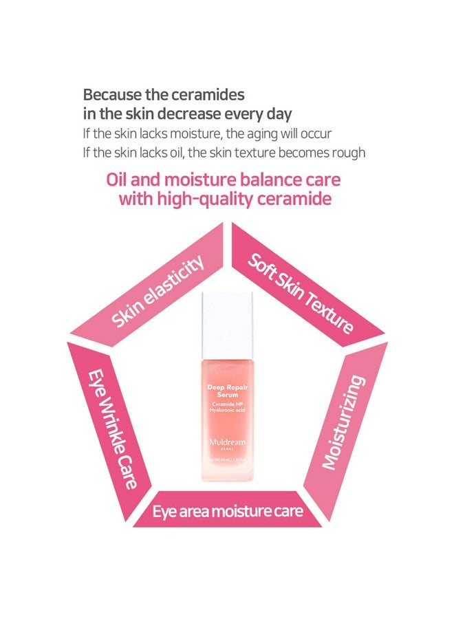 مصل الإصلاح العميق 1.35 أونصة سائلة - Image 4