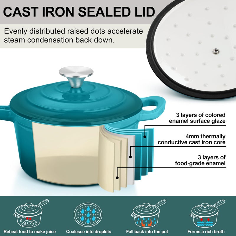 Leonyo 1 Qt & 2 Qt Sauce Pan Sets, Leonyo Enameled Cast Iron Sauce Pan with Lid, Small Saucepan Cast Iron Dutch Oven Kitchen Cookware for All Cooktops Cooking Pasta, Milk, Oatmeal - Up to 500Â°F, Lake Green - Image 3