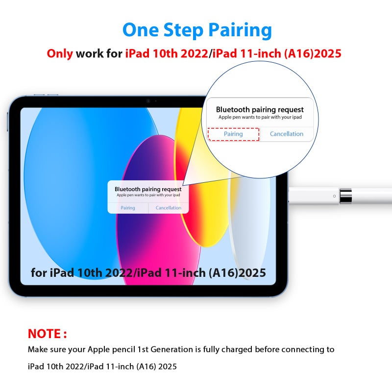 ASKUBSKU محول قلم USB C لجهاز Apple Pencil الجيل الأول متوافق مع iPad الجيل 11 و 10 فقط، محول شاحن قلم USB-C إلى Lightning، موصل Dongle iPencil ذكر Type-C لجهاز iPad A16 مع قلم 1 - Image 5
