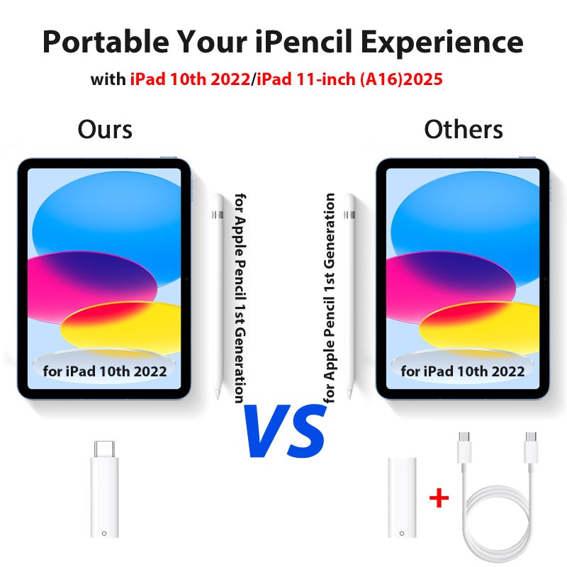 ASKUBSKU محول قلم USB C لجهاز Apple Pencil الجيل الأول متوافق مع iPad الجيل 11 و 10 فقط، محول شاحن قلم USB-C إلى Lightning، موصل Dongle iPencil ذكر Type-C لجهاز iPad A16 مع قلم 1 - Image 3