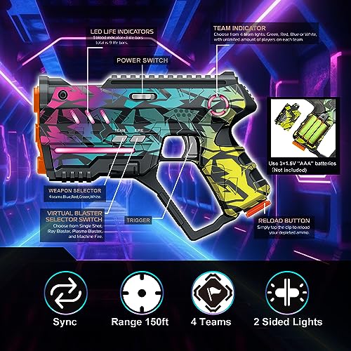 Winyea Tag Laser Tag Set of 2, Lazer Tag Game for Kids Indoor & Outdoor Play, Gift Ideas for Kids Teens and Adults, Cool Toys for Teenage Ages 8 9 10 11 12+Year Old Boy & Girls - Image 3