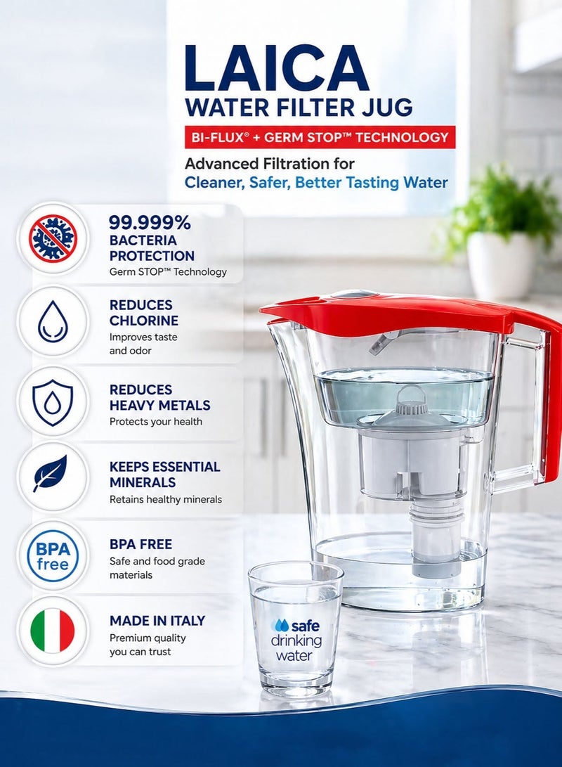 LAICA Water Filter Jug 2.3L Bi Flux and Germ STOP Technology Water Purifier Pitcher 99.999 Percent Bacteria Reduction Chlorine Heavy Metal Removal BPA Free Safe Drinking Water Made in Italy Kitchen Water Filtration System - Image 2