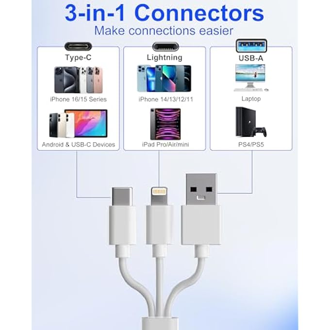 rayihni MEMORY STICK PRO DUO ADAPTER - 5 IN 1 MS/SD/TF/CF/XD CARD READER MULTI CAMERA PHONE ADAPTER WITH LIGHTNING/USB C/USB OTG, USE FOR ANDROID IPHONE 16/15/14 IPAD MAC PC LAPTOP MEMORY STICK PRO DUO MARK2 - Image 3