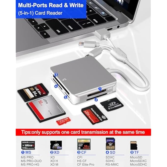 rayihni MEMORY STICK PRO DUO ADAPTER - 5 IN 1 MS/SD/TF/CF/XD CARD READER MULTI CAMERA PHONE ADAPTER WITH LIGHTNING/USB C/USB OTG, USE FOR ANDROID IPHONE 16/15/14 IPAD MAC PC LAPTOP MEMORY STICK PRO DUO MARK2 - Image 2