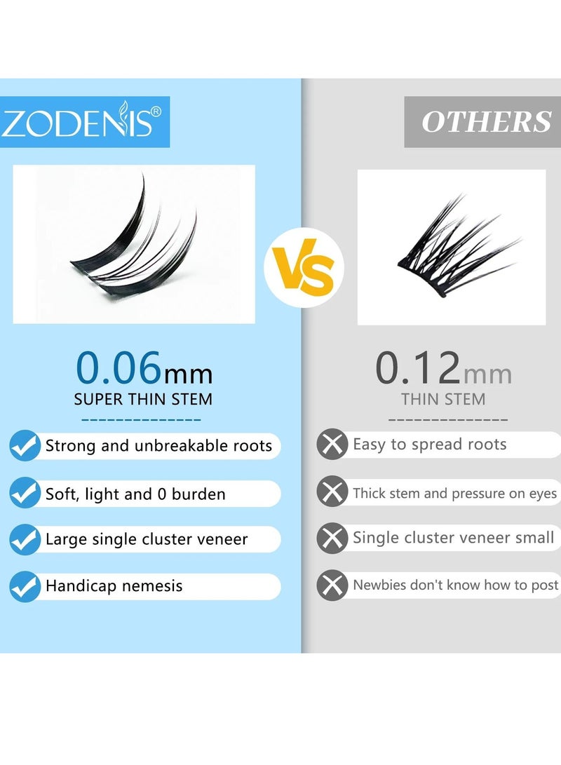 ZODENIS مجموعة رموش صناعية مكونة من 90 قطعة من سلسلة القطط اللطيفة، مزيج من الرموش الفردية 12 مم و14 مم، رموش عين القطة بمظهر طبيعي، رموش صناعية مموجة على شكل حرف C - Image 5