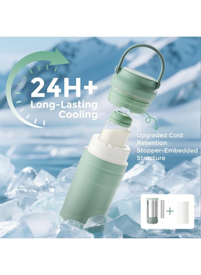 Portable Breast Milk Cooler - 22oz Capacity with BPA-Free Bottles - Image 2
