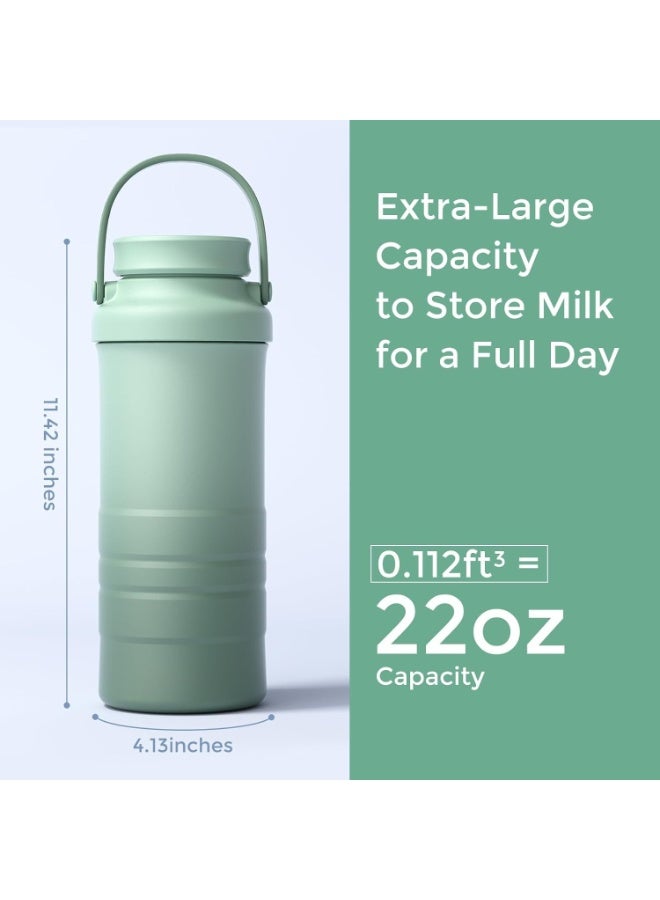 Portable Breast Milk Cooler - 22oz Capacity with BPA-Free Bottles - Image 4