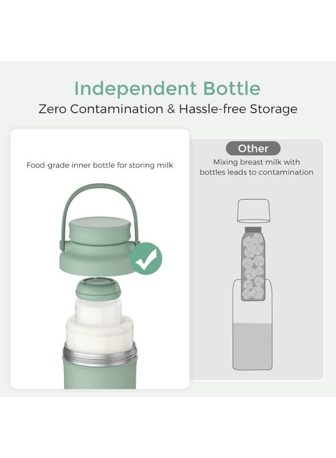 Portable Breast Milk Cooler - 22oz Capacity with BPA-Free Bottles - Image 5