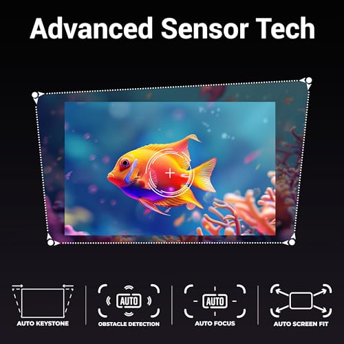 ZEBRONICS PIXAPLAY 25, Smart Projector, 1080p, 7500 Lumens, 200" Screen Size, Quad Core, Auto [ Focus | Keystone | Obstacle Detection | Screenfit ], Bluetooth, WiFi, HDMI-ARC, APP Support, Miracast - Image 2