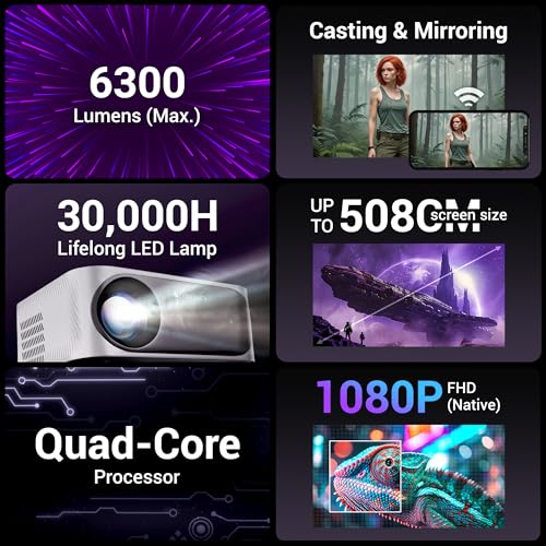 ZEBRONICS PIXAPLAY 25, Smart Projector, 1080p, 7500 Lumens, 200" Screen Size, Quad Core, Auto [ Focus | Keystone | Obstacle Detection | Screenfit ], Bluetooth, WiFi, HDMI-ARC, APP Support, Miracast - Image 3