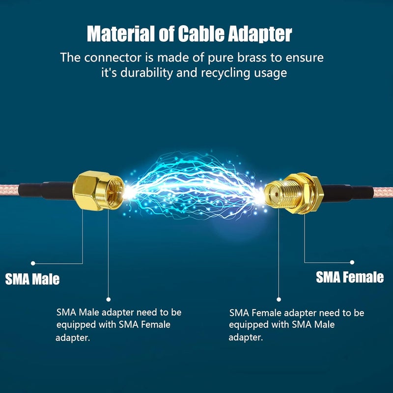 TUOLNK SMA to MMCX Coax Cable - 4inch (10cm) Right Angle RF Coaxial Cable - 2pcs - Image 2
