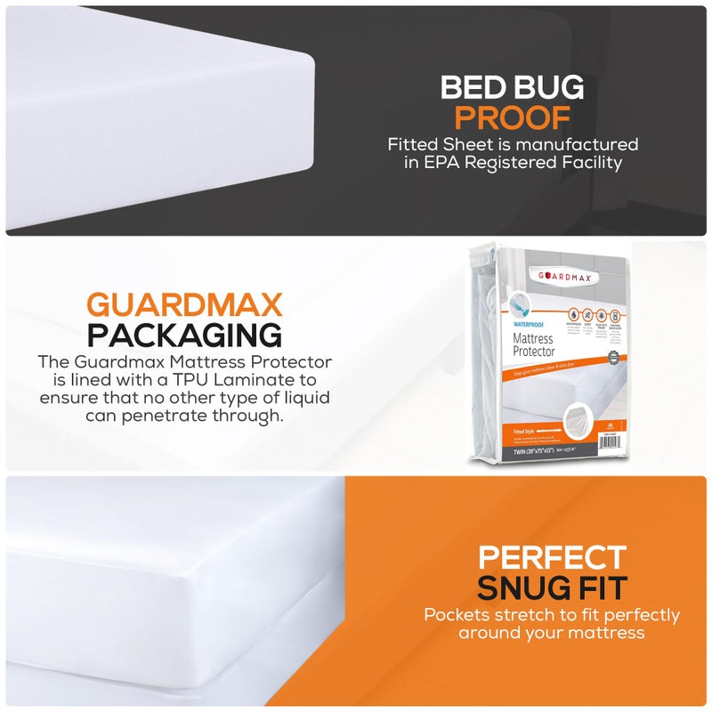 Guardmax Full Size (Futon) Mattress Protector - Premium Waterproof and Hypoallergenic Full Mattress Cover Fitted Sheet - Protects Against Urination  Perspiration  & Other Fluid Spills. - Image 3