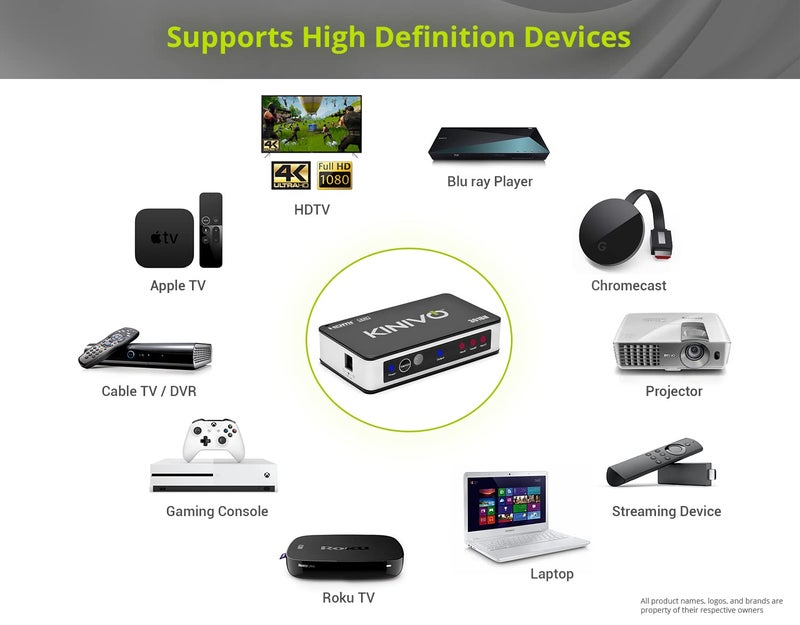 Kinivo HDMI Switch 4K HDR 301BN (3 in 1 Out, 4K 60Hz HDR, HDMI 2.0, High Speed 18Gbps, IR Remote, HDCP) - Compatible with Roku, PS5, Xbox, Apple TV, Nintendo Switch, Cable Box - Image 5
