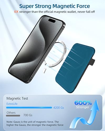 ExtreLife for Magsafe Wallet, Strongest Magnetic Wallet for iPhone 17/16/15/14/13/12 Series, for Magsafe Card Holder with 2 Card Slots, RFID Blocking, Slim, Vegan Leather, Hold 7 Cards, Blue - Image 2