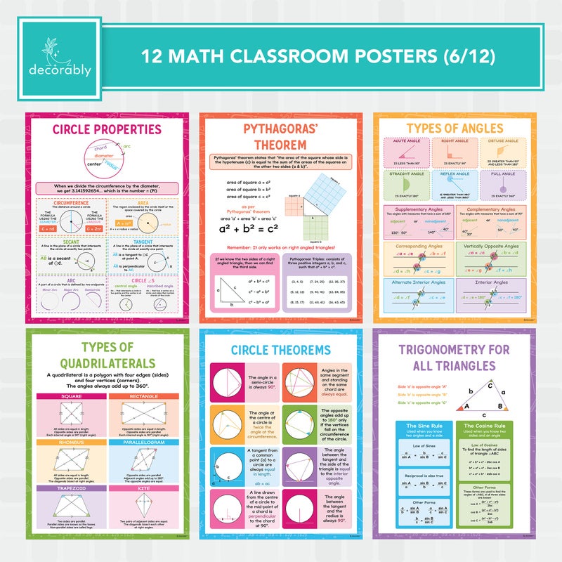 Decorably 12 Math Posters for High School Classroom, 17x22in Matte-Laminated Educational Geometry Posters for High School Classroom - Image 3