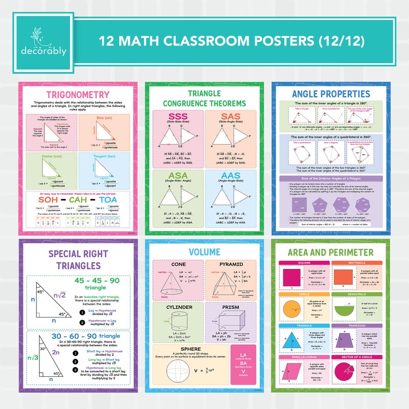 Decorably 12 Math Posters for High School Classroom, 17x22in Matte-Laminated Educational Geometry Posters for High School Classroom - Image 4