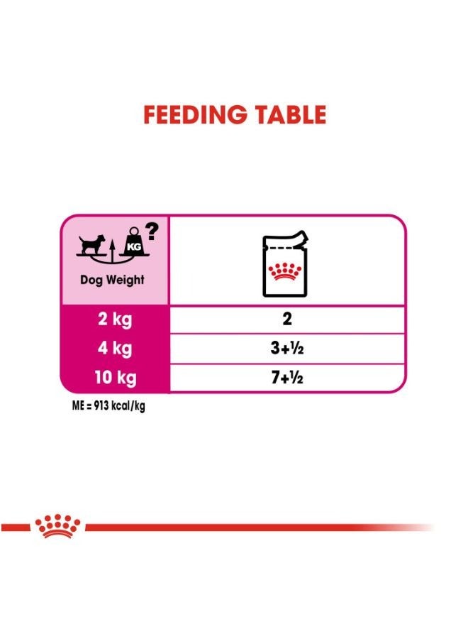 ROYAL CANIN Canine Care Nutrition Exigent Wet Food Pouches - Image 5