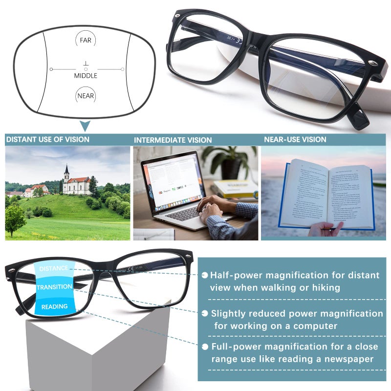 Clasaga Progressive Multifocus Reading Glasses For Women  Blue Light Blocking Ladies Computer Readers With Spring Hinge (3 Mix Color  1.5  Multiplier_X) - Image 5