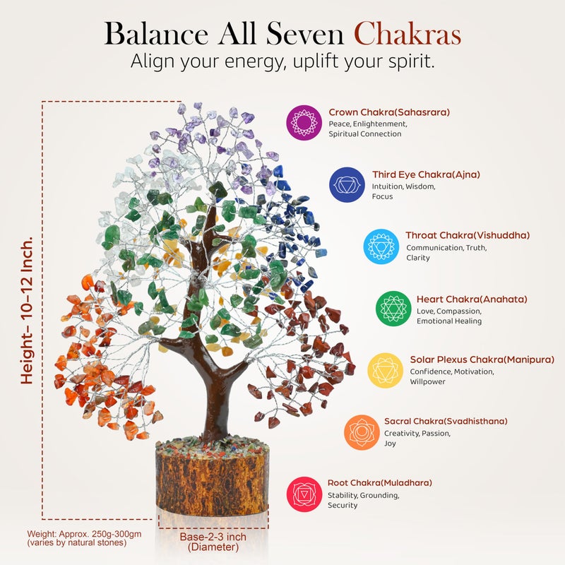 Crocon Seven Chakra Tree of Life for feng Shui Tree Crystals and Healing Stones, Room & Home Decor Housewarming Present Spiritual Birthday Gifts for Women, Sister Gifts for Women - Image 3