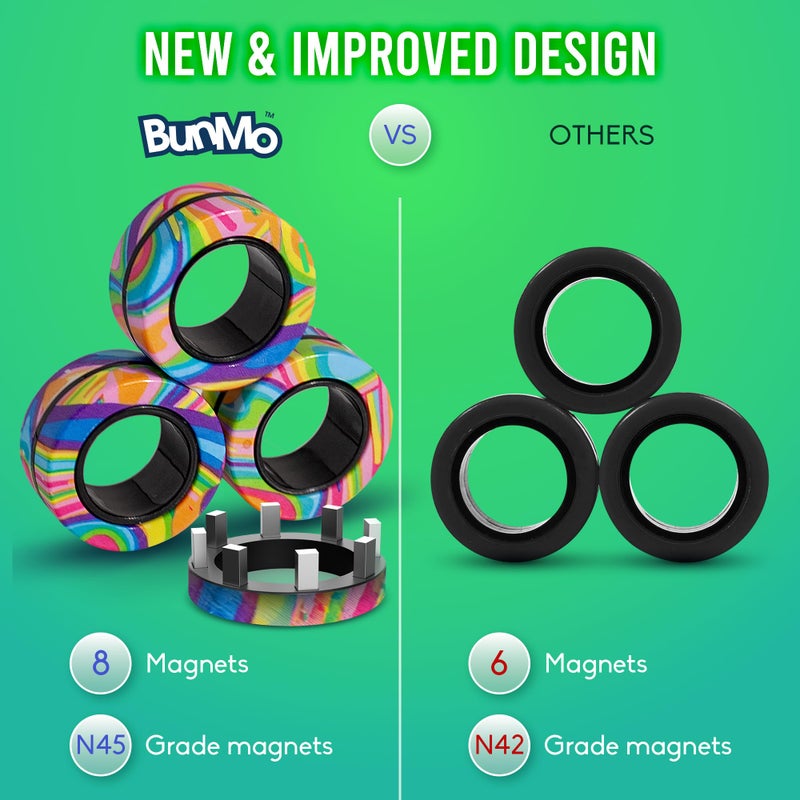 BUNMO Magnetic Rings Stocking Stuffers for Teens - Fidget Toys Adults - Stocking Stuffers for Boys - Magnetic Fidget Rings - Improved Stronger Magnets - Great Teen Gift - Multicolor - Image 4