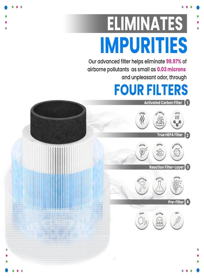 Bagean MK01 HEPA Air Filter Compatible with Aroeve Air Purifier Filter Replacement MK06 - Fits Tolife TZ-K1 Freaire Voopnu - H13 True HEPA with Carbon Filters 99.97% Particles and Purifies Air (2-Pk) - Image 4