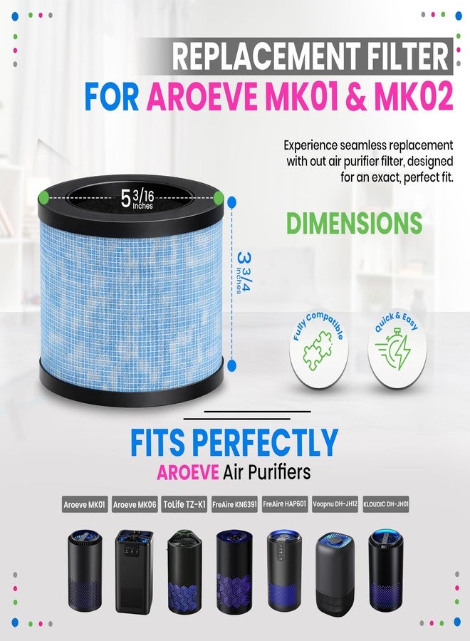Bagean MK01 HEPA Air Filter Compatible with Aroeve Air Purifier Filter Replacement MK06 - Fits Tolife TZ-K1 Freaire Voopnu - H13 True HEPA with Carbon Filters 99.97% Particles and Purifies Air (2-Pk) - Image 3