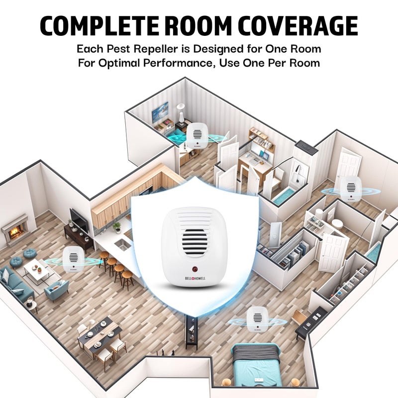 Bell Howell Bell + Howell Ultrasonic Pest Repeller Home Kit (Pack of 3), Ultrasonic Pest Repeller, Pest Repellent for Home, Bedroom, Office, Kitchen, Warehouse, Hotel, Safe for Human and Pet - Image 5