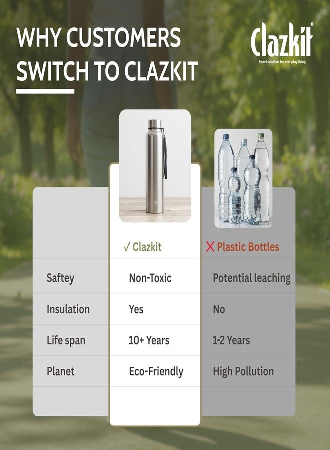 Clazkit زجاجة مياه كلازكيت من الفولاذ المقاوم للصدأ، سعة 1000 مل - بجدار واحد، مانعة للتسرب، مصنوعة من الفولاذ الآمن غذائياً | مناسبة للثلاجة، المكتب، المدرسة، السفر، النادي الرياضي، السيارة - طقم من 3 زجاجات (فضي) - Image 5
