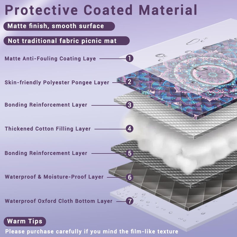 memKiya 60x80" Extra Large Picnic Blankets Waterproof Sandproof Couple Outdoor Beach Blanket Foldable Grass Park Lawn Concert Mat Summer Camping Essentials Rv Travel Vacation Accessories Festival Gift - Image 2
