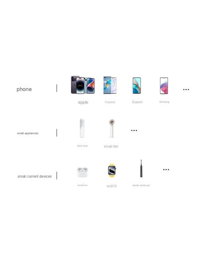 10,000mAh Super Fast Charging Power Bank with Built-in Cable - Mini Portable Charger - Image 2