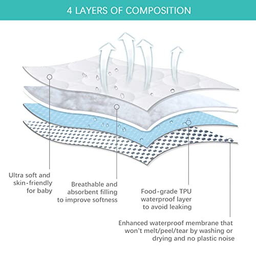 Biloban أغطية واقية لماتريس سرير الأطفال الصغار مقاومة للماء 2 عبوة، غطاء وسادة سرير مطوي يناسب سرير الأطفال الصغار/لعب الأطفال/وسادة سرير اللعب، أبيض، 38"x24" - Image 4