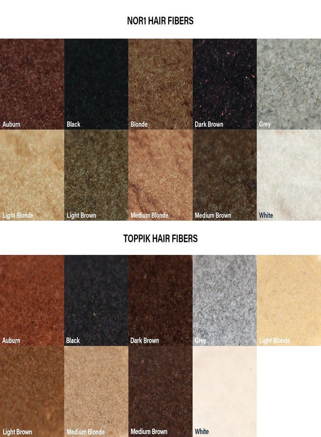 Nor1 Keratin Hair Building Fibers: Hair Fiber Filler and Thickener for Men and Women - Cover Up and Concealer for Thinning Areas or Minor Bald Spot - Thicker, Fuller Hair in Seconds - 25 grams, Auburn - Image 4