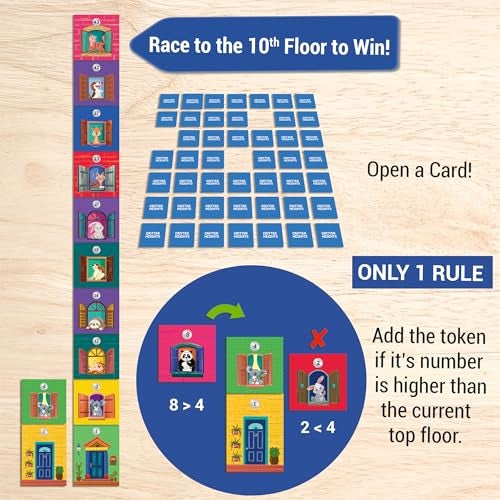 CHALK AND CHUCKLES Chalk & Chuckles Critter Heights, Fun Memory & Strategy Board Game, Learn Numbers & Sequencing, Learning & Educational Math Toy, Gifts for Boys & Girls Ages 4, 5, 6, 7, 8 Years - Image 5