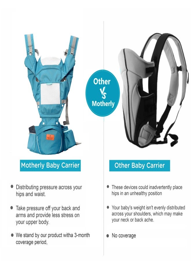 Motherly Embrace Baby Carrier with Detachable Hip Seat - English Blue | 6-in-1 Adjustable Hands-Free Carrier for 0 to 2 Year Baby | Infant & Toddler Carrier with Head Shield & Buckle Straps - Image 5
