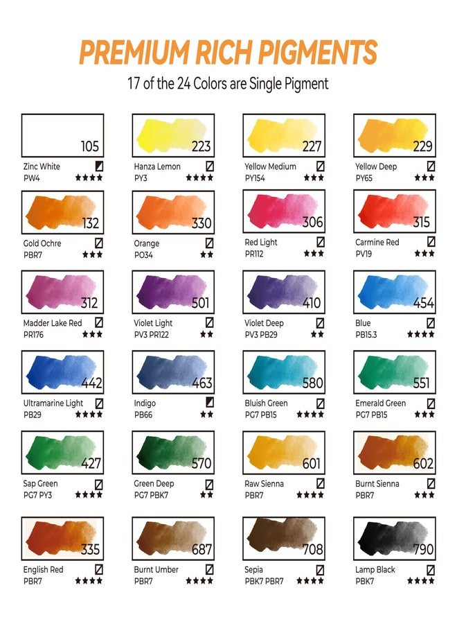 Lightwish Watercolor Paint Set 24 Vibrant Colors with Walnut Wood Palette,Adjustable Angles Leather Sheath Portable Travel Watercolor Palette Set for Artist - Image 4