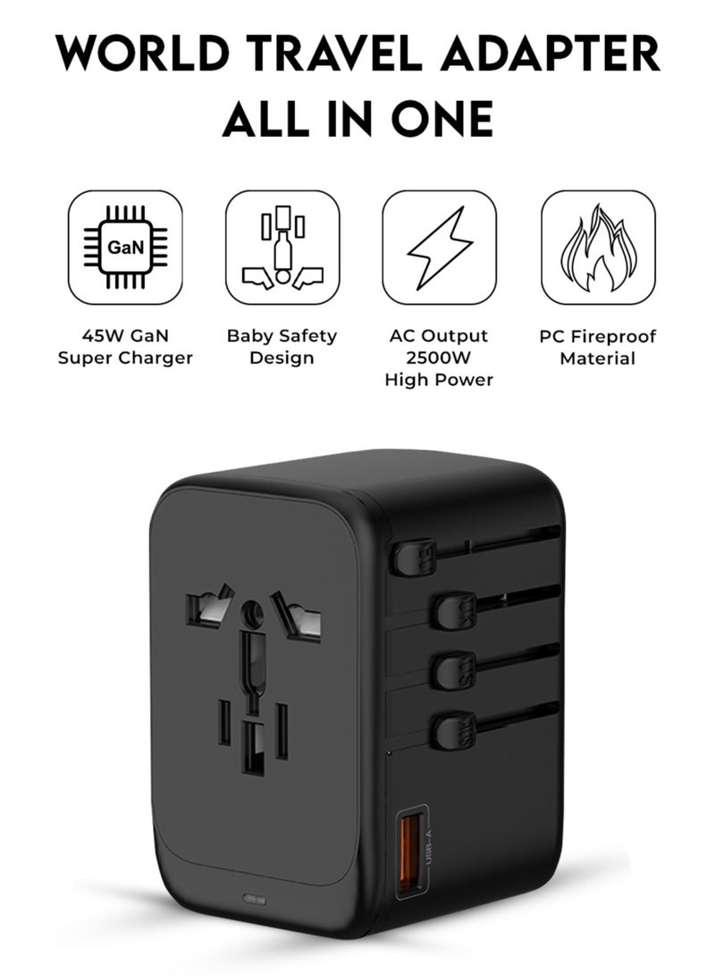 glassology Universal Travel Adapter PD 45W GaN international charger 4 Port with Smart Charging Type C Fast Charging and Built in International Plugs for UAE,UK,US,AUS - Image 4