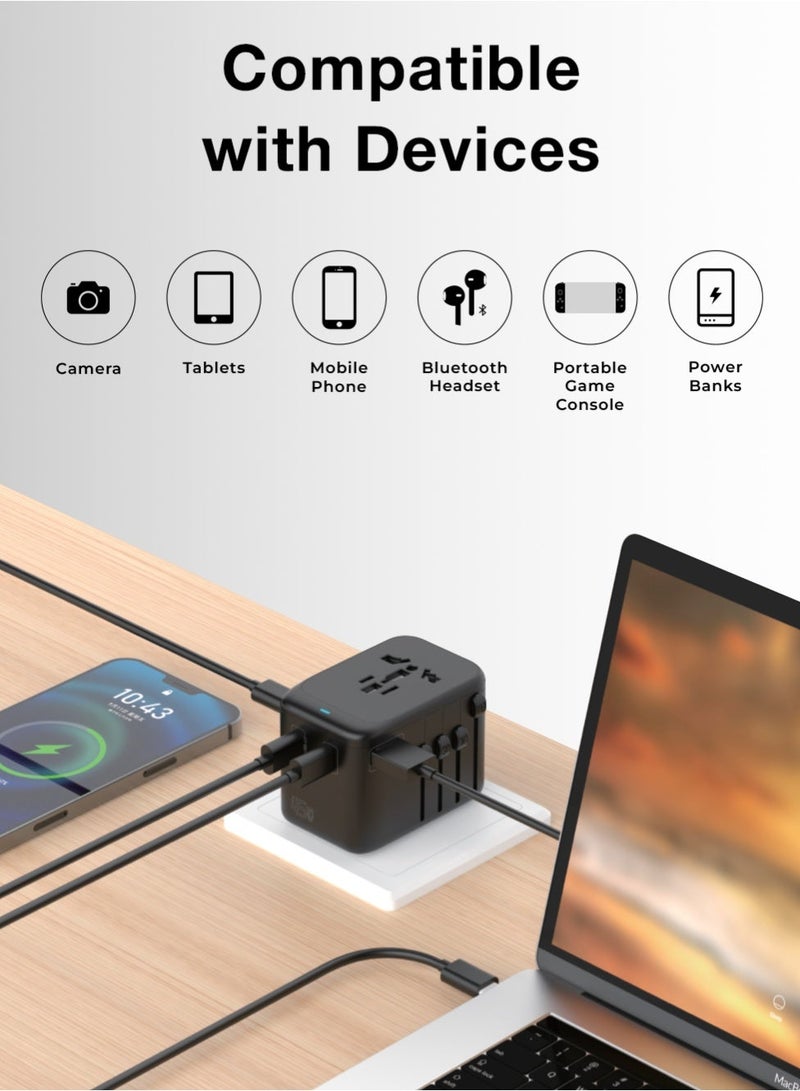 جلاسولوجي Universal Travel Adapter PD 45W GaN International Charger Worldwide Power Adapter for EU, US, UK, AU, 4‑Port Fast Charging 2 USB C, 2 USB A, Smart Charging & Built‑in International Plugs - Image 2