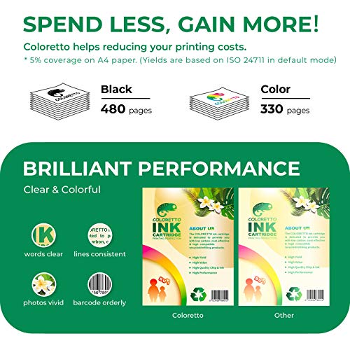 COLORETTO Remanufactured Printer Ink Cartridge Replacement for HP 61XL to use with Envy 4500 5530 5535 Deskjet 1510 1512 3050 3050A Officejet 2620 4630 (1 Black+1 Color) Combo Pack - Image 4