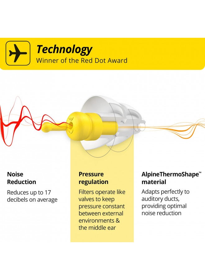 ALPINE HEARING PROTECTION - Alpine FlyFit - Earplugs for Pressure Relief & Preventing Ear Pain While Flying - Airplane Travel Essentials - Comfortable Reusable Hypoallergenic Earplugs with Ultra Soft Filter - Image 1